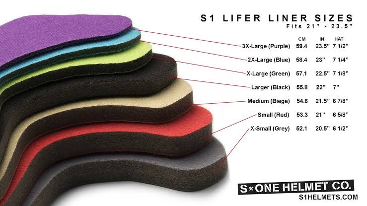 S ONE lifer helmet liners