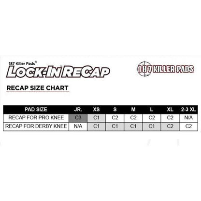 187 Recap